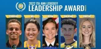Leadership Award Finalists