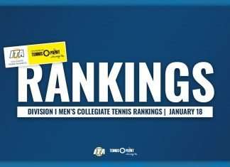 DI Men's Rankings Website Graphic, Jan 18